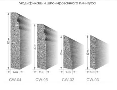 Эластичный пробковый плинтус ArtCorkDesing CW 03-10 10х60х915 мм в Уфе
