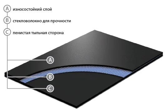 Сценический линолеум GraboShow Las Vegas Lux 1137 (2м) в Уфе