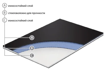 Сценический линолеум GraboShow Duett 6875-1008 (2м) в Уфе